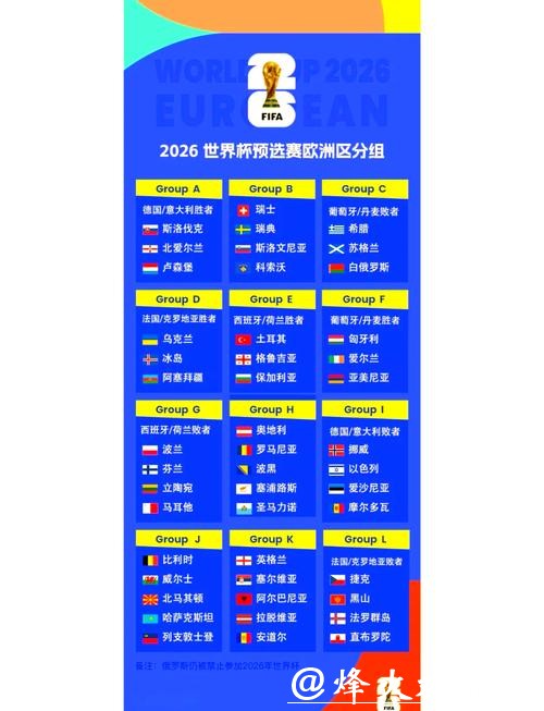 2026世界杯外围赛关键比赛时间盘点 2026世界杯外围赛关键比赛时间盘点